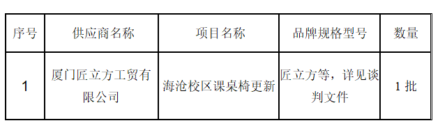 1744359879114838.png image.png