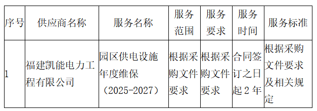 1747732309729431.png image.png